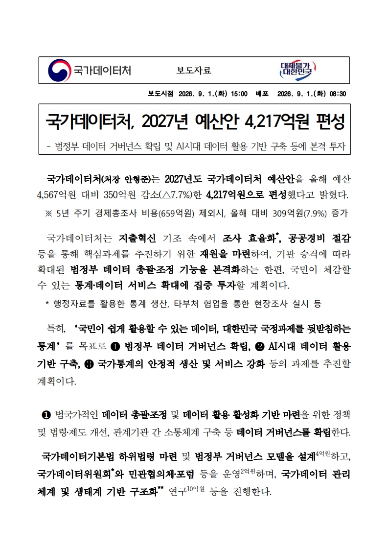 [국가데이터처] 국가데이터처, 2027년 예산안 4,217억원 편성 대표 이미지